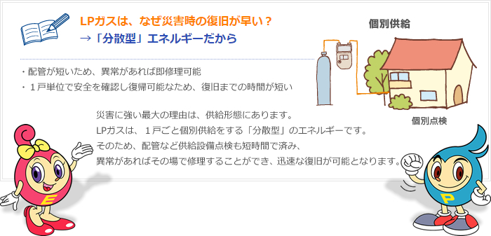 LPガスは、なぜ災害時の復旧が早い？