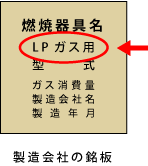 製造会社の銘板