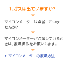 1.ガスは出ていますか?