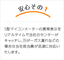 安心その1　S型マイコンメーターの異常表示をリアルタイムで当社のセンターがキャッチし、万が一ガス漏れなどの場合は当社担当員が迅速に対応いたします。