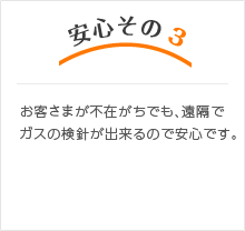 安心その3　お客さまが不在がちでも、遠隔で
ガスの検針が出来るので安心です。