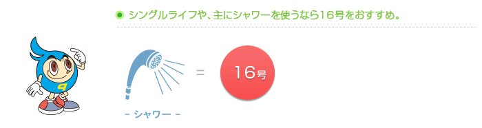 シングルライフや、主にシャワーを使うなら１６号をおすすめ。